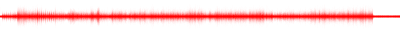 Forma de onda