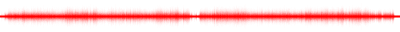 Forma de onda