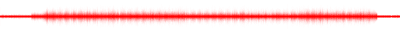 Forma de onda