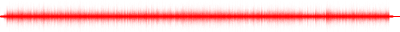 Forma de onda