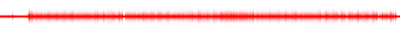 Forma de onda