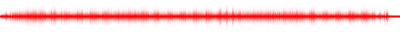 Forma de onda