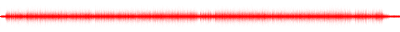 Forma de onda
