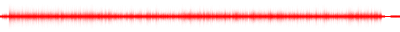 Forma de onda