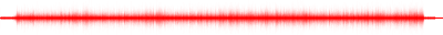 Forma de onda