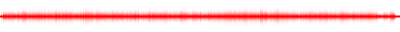 Forma de onda