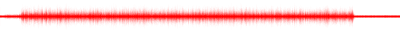 Forma de onda