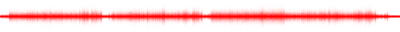 Forma de onda