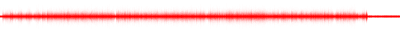 Forma de onda