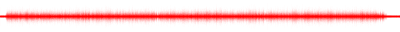 Forma de onda