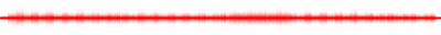 Forma de onda