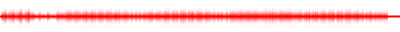 Forma de onda