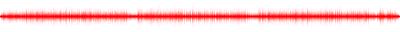 Forma de onda