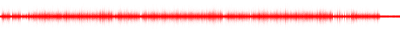 Forma de onda