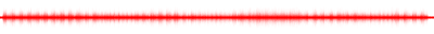 Forma de onda