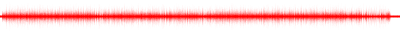 Forma de onda