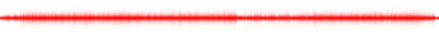 Forma de onda