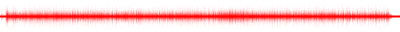 Forma de onda