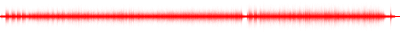Forma de onda