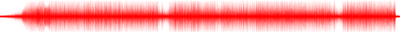 Forma de onda