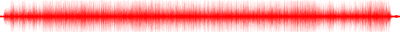 Forma de onda
