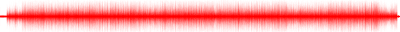 Forma de onda