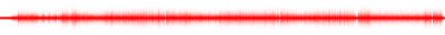 Forma de onda