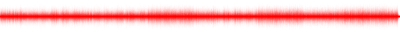 Forma de onda