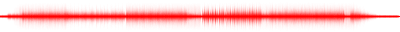 Forma de onda