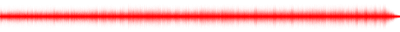 Forma de onda