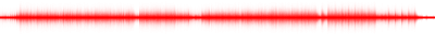 Forma de onda