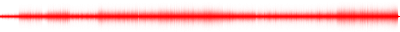 Forma de onda
