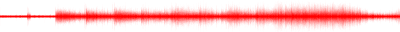 Forma de onda