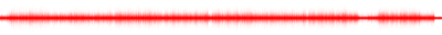 Forma de onda