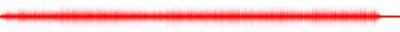 Forma de onda