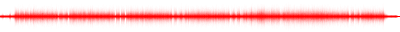 Forma de onda