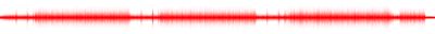 Forma de onda
