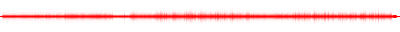Forma de onda