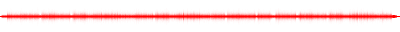 Forma de onda