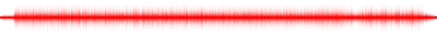 Forma de onda