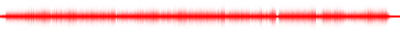 Forma de onda