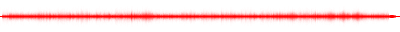 Forma de onda