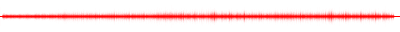 Forma de onda