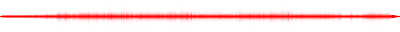 Forma de onda