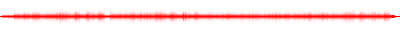 Forma de onda