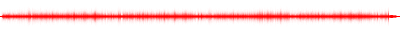 Forma de onda