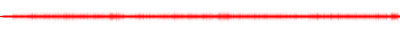 Forma de onda