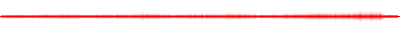 Forma de onda
