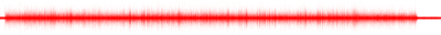 Forma de onda