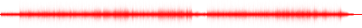 Forma de onda